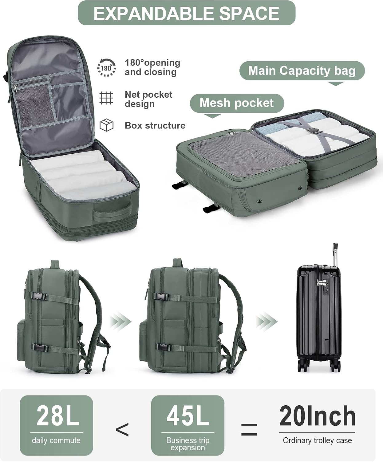 Women's Vacuum Travel Backpack, 18×14×8 Inch Carry-On for Spirit Airlines, Laptop Hiking Rucksack-darkgreen